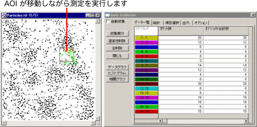 測定実行